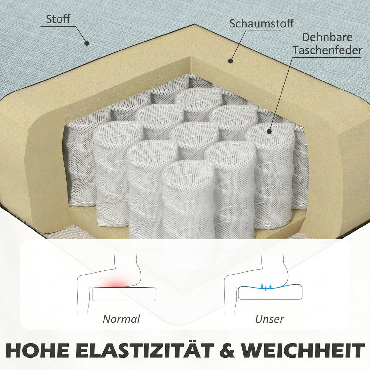 SOFA, 2-Sitzer, hellgrün, pflegeleichter Bezug, weiche Polsterung, 220kg, 117x56,5x77cm - Multicolor, Holzwerkstoff (117/77/56.5cm) - FORIOUS