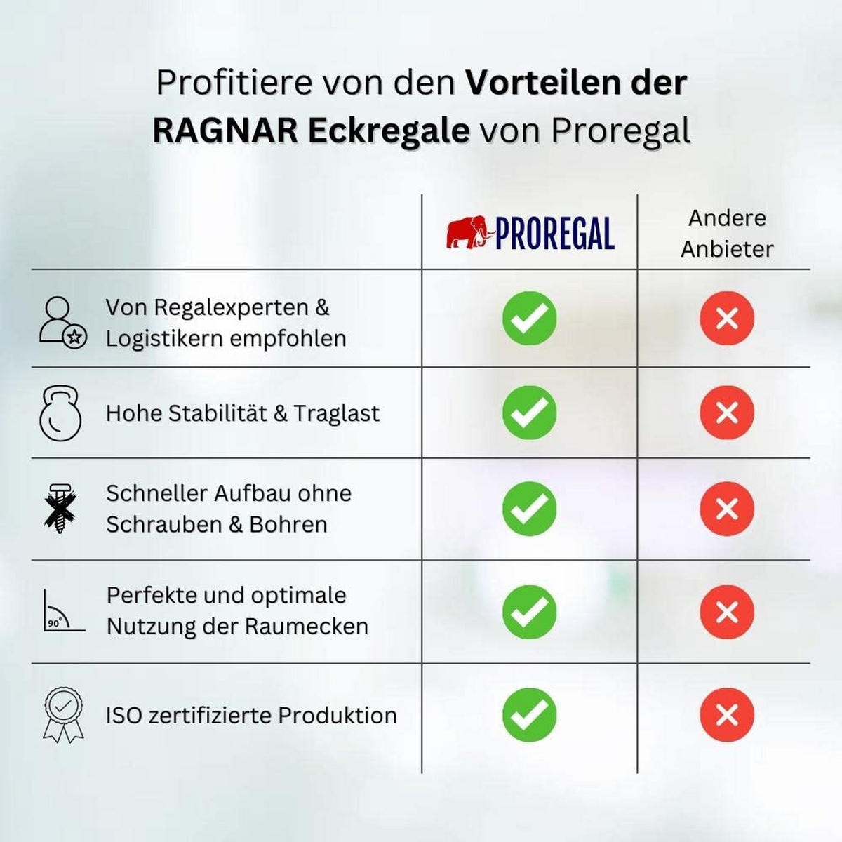 ECKREGAL Ragnar 180x90x60 cm Fachlast 175 kg Schwarz - Schwarz, Metall (90/180/60cm) - PROREGAL