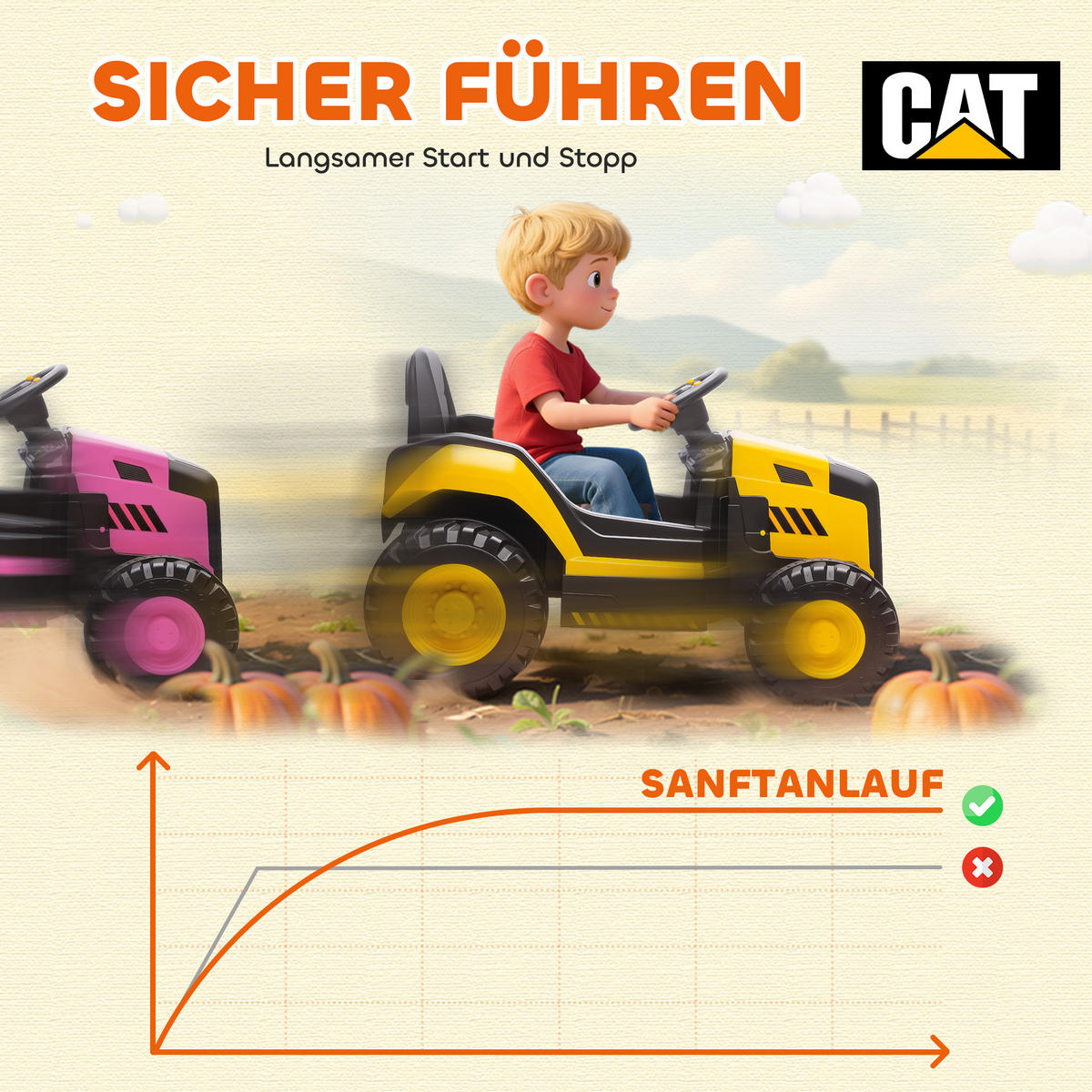 ELEKTRISCHER Traktor Offiziell CAT-lizenziert 12 V Aufsitztraktor mit Musik - Gelb, Kunststoff (100/63/56cm) - AIYAPLAY