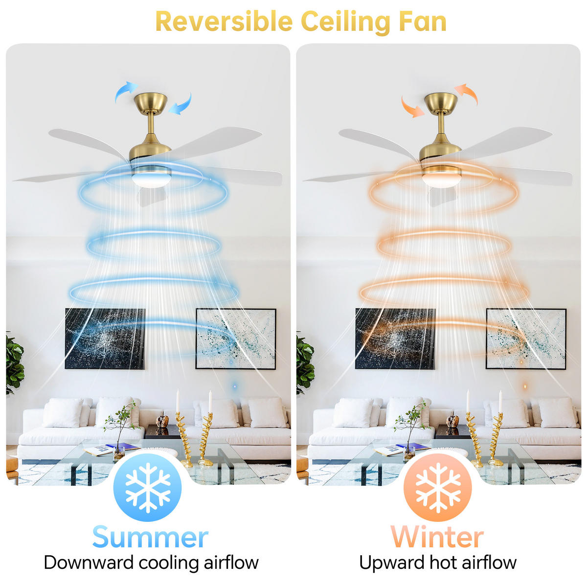 DECKENVENTILATOR 52Zoll LED Licht Dimmbar DC Motor 5 ABS Flügel - Weiß, Kunststoff (132.08/132.08/26.8cm) - CASIVA