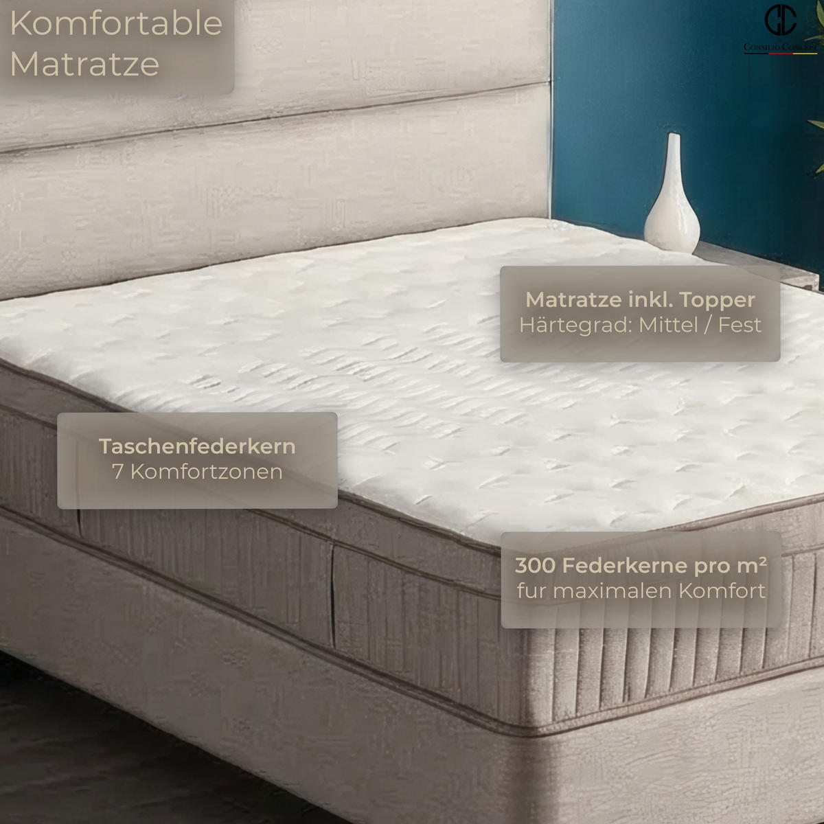 BOXSPRINGBETT MIT BETTKASTEN SEVILLA 140/200 cm, Grau, Bettkasten, Matratze, Topper integriert, H3 mittel 7-Zonen Matratze - Schwarz/Grau, Holz/Kunststoff (140/200cm) - Consilio Concept