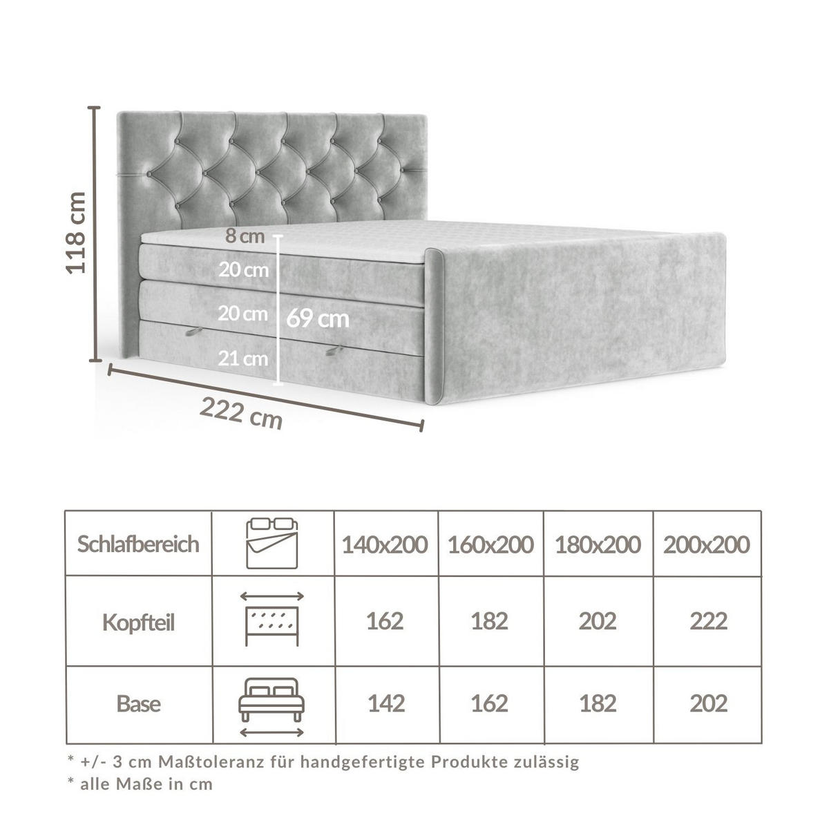 BOXSPRINGBETT Hugo Taupe 160/200 cm - Taupe/Schwarz, Holz/Holzwerkstoff (160/200cm) - Maison de Reve