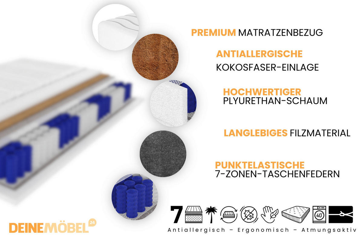 TASCHENFEDERKERNMATRATZE 7 Zonen + KOKOS 160/200 Weiß H4 - Weiß, Textil (160/200cm) - Deine Möbel 24