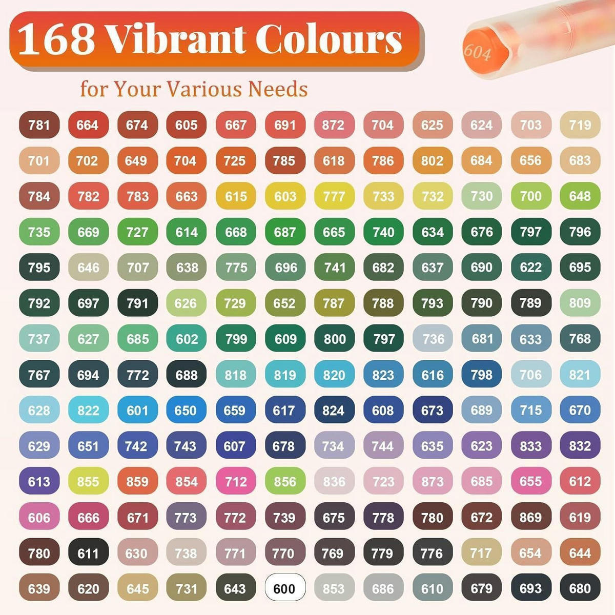 ACRYLSTIFTE Set 168 Farben Pinselspitze Wasserfest - Multicolor, Kunststoff (10.2/14.7/133cm)