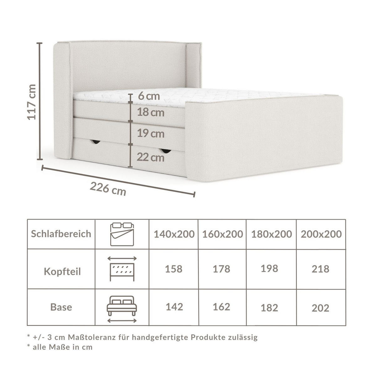 BOXSPRINGBETT Freeland Beige 180/200 cm mit Matratze und Topper - Beige/Schwarz, Holz/Holzwerkstoff (180/200cm) - Maison de Reve