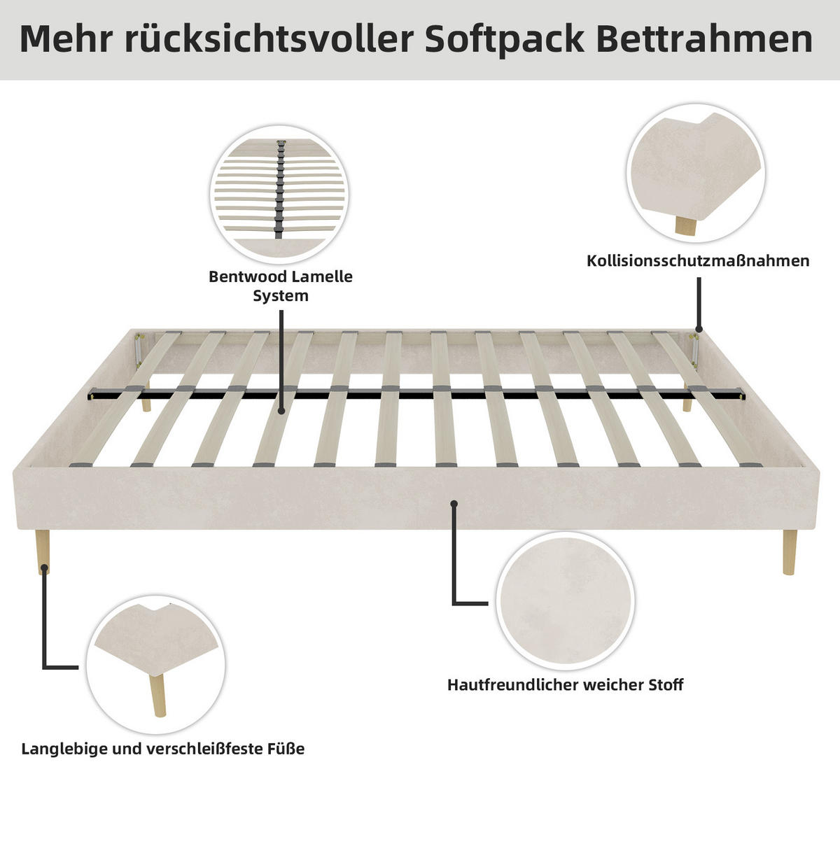 OBLAZINJENA postelja 140/200 cm s stabilnim letvenim dnom in geometrijskim vzglavjem, Bež - bež, tekstil (140/200cm) - Redom