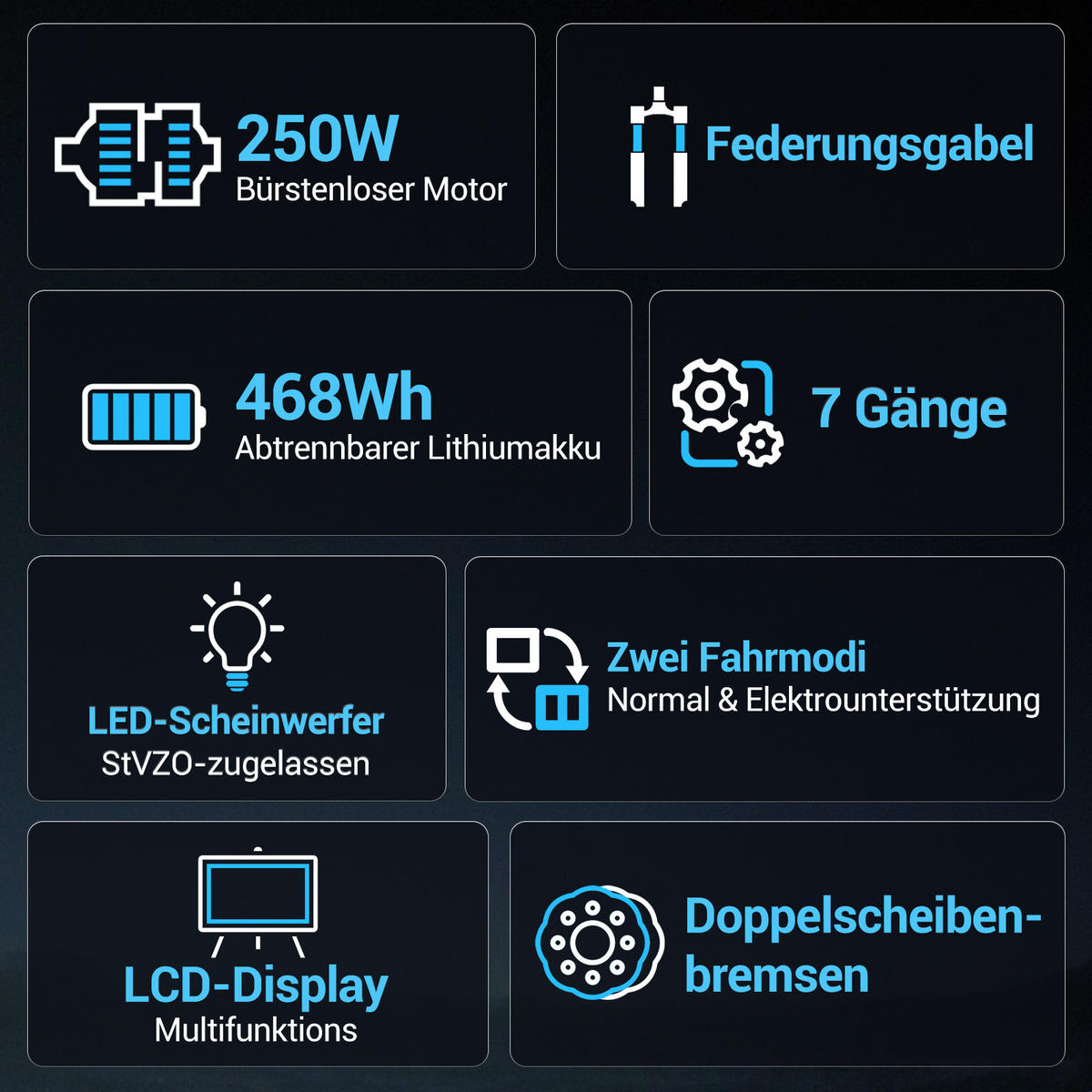 E-BIKE BK15P 27,5 Zoll ideal für Fahrer von 168 bis 195 cm Körpergröße - Blau, Metall (76cm) - HITWAY