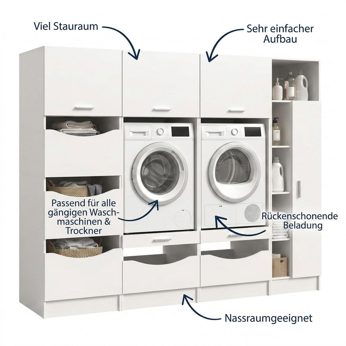 WASCHMASCHINENUMBAU 4tlg. Set Mixx Bad in weiß Nachbildung - modernes Design - B/H/T: 242x195x68 cm - Weiß, Holzwerkstoff (242/195/68cm) - Homes & Jones