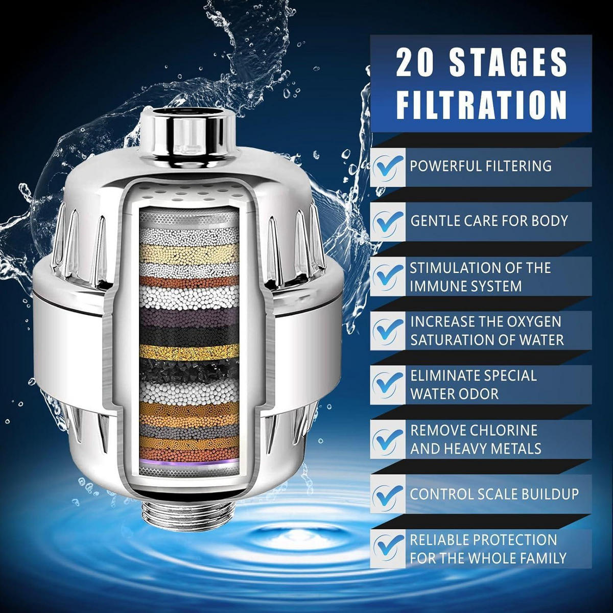 DUSCHFILTER mit 20-stufiger Filtration 15 cm - Silberfarben, Metall (12/15/12cm)