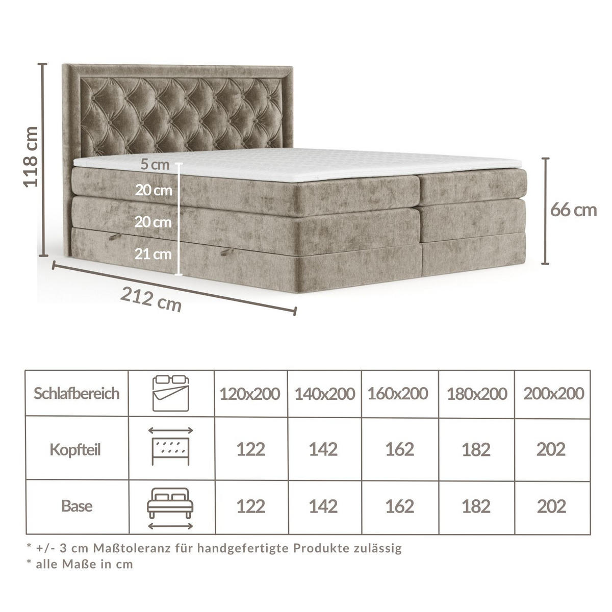 BOXSPRINGBETT Aurelia Grau 180/200 cm - Schwarz/Grau, Holz/Holzwerkstoff (180/200cm) - Maison de Reve