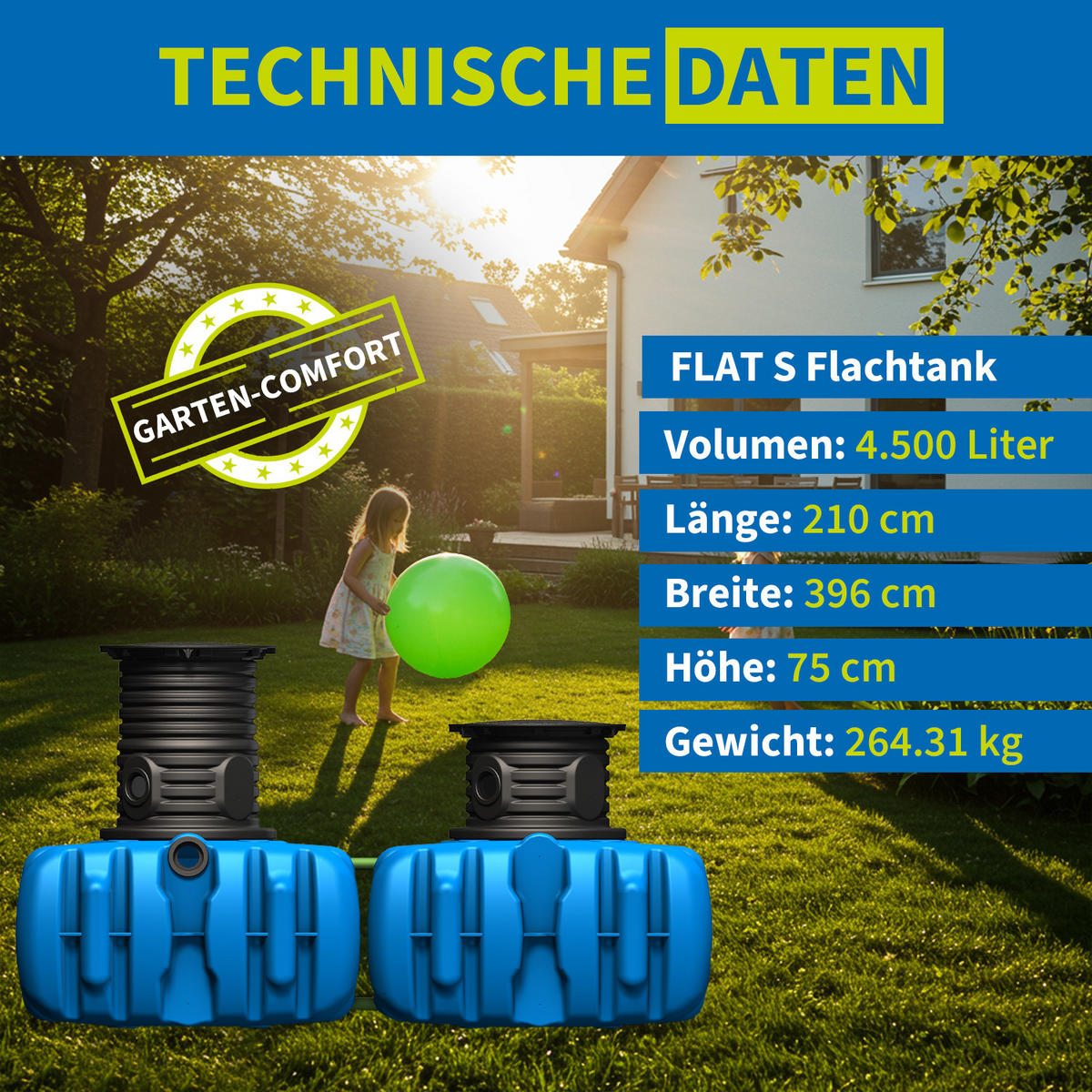 S Flachtank-Paket 4500 L - Blau, Kunststoff (396/75/210cm) - 4rain