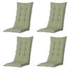 GARTENSTUHLKISSEN Panama 123/50 cm 4er-Set - Hellgrün, Textil (50/7/123cm) - Madison