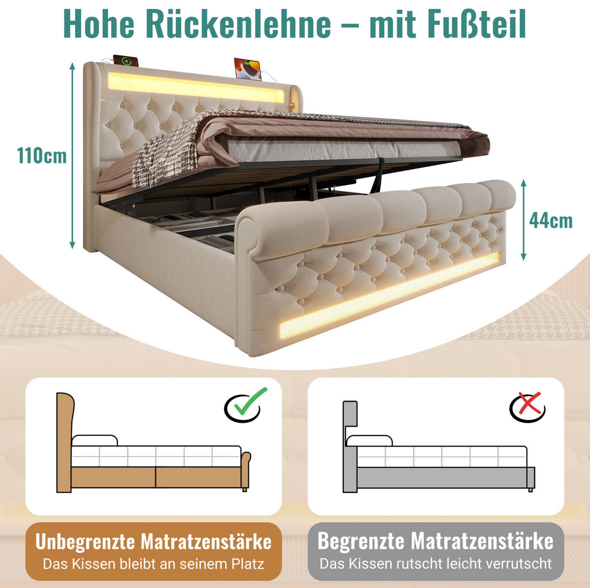 ČALÚNENÁ posteľ 140/200 cm s LED osvetlením, USB a Type-C nabíjaním, hydraulickým úložným priestorom a matracom, Béžová - béžová, textil (140/200cm) - Redom