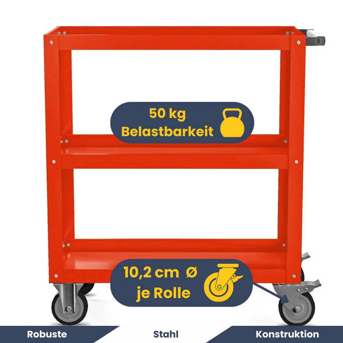 TISCHWAGEN mit Rollen Werkstattwagen AGUS 81,6x70x40cm Rot - Rot, Metall (70/81.6/40cm) - DELUKE