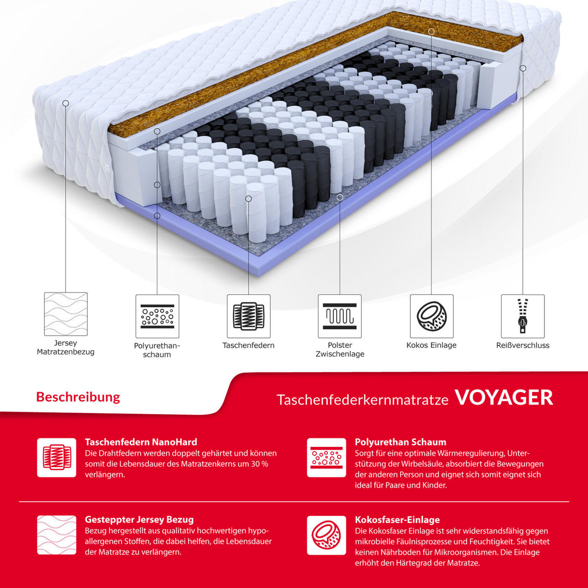 TASCHENFEDERKERNMATRATZE Voyager 24 cm - Weiß, Textil (90/200cm) - FDM