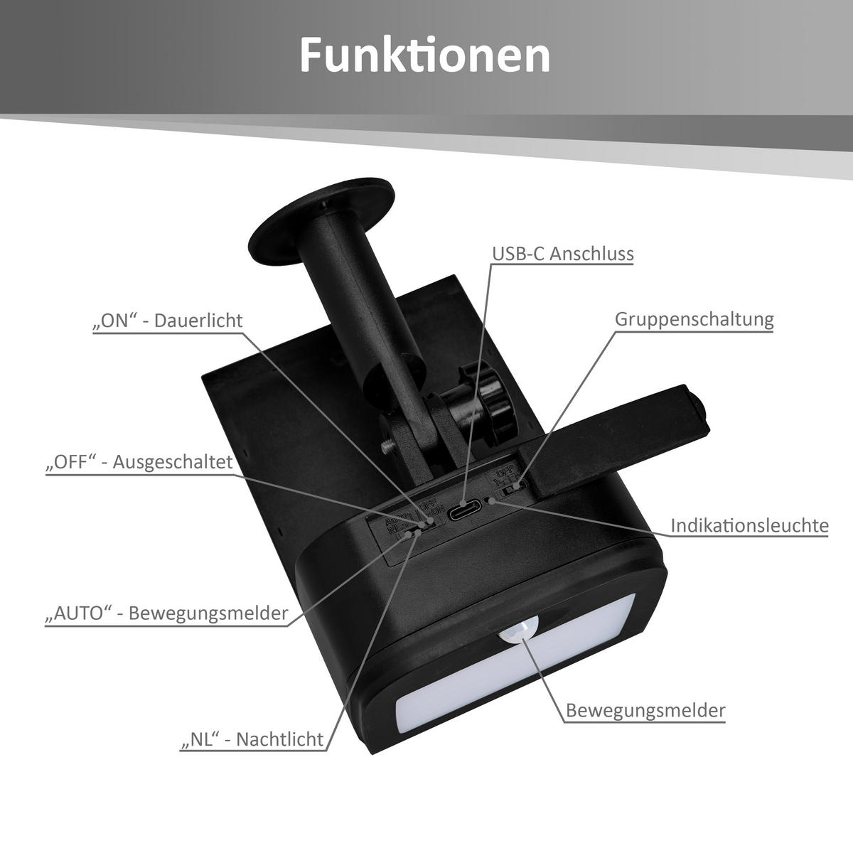 LED-SOLAR-SICHERHEITSLEUCHTE - mit Bewegungsmelder und Funk-Aktivierung für Garten und Terrasse, 6er-Set - Weiß, Kunststoff (13/4.5/33.9cm) - Northpoint