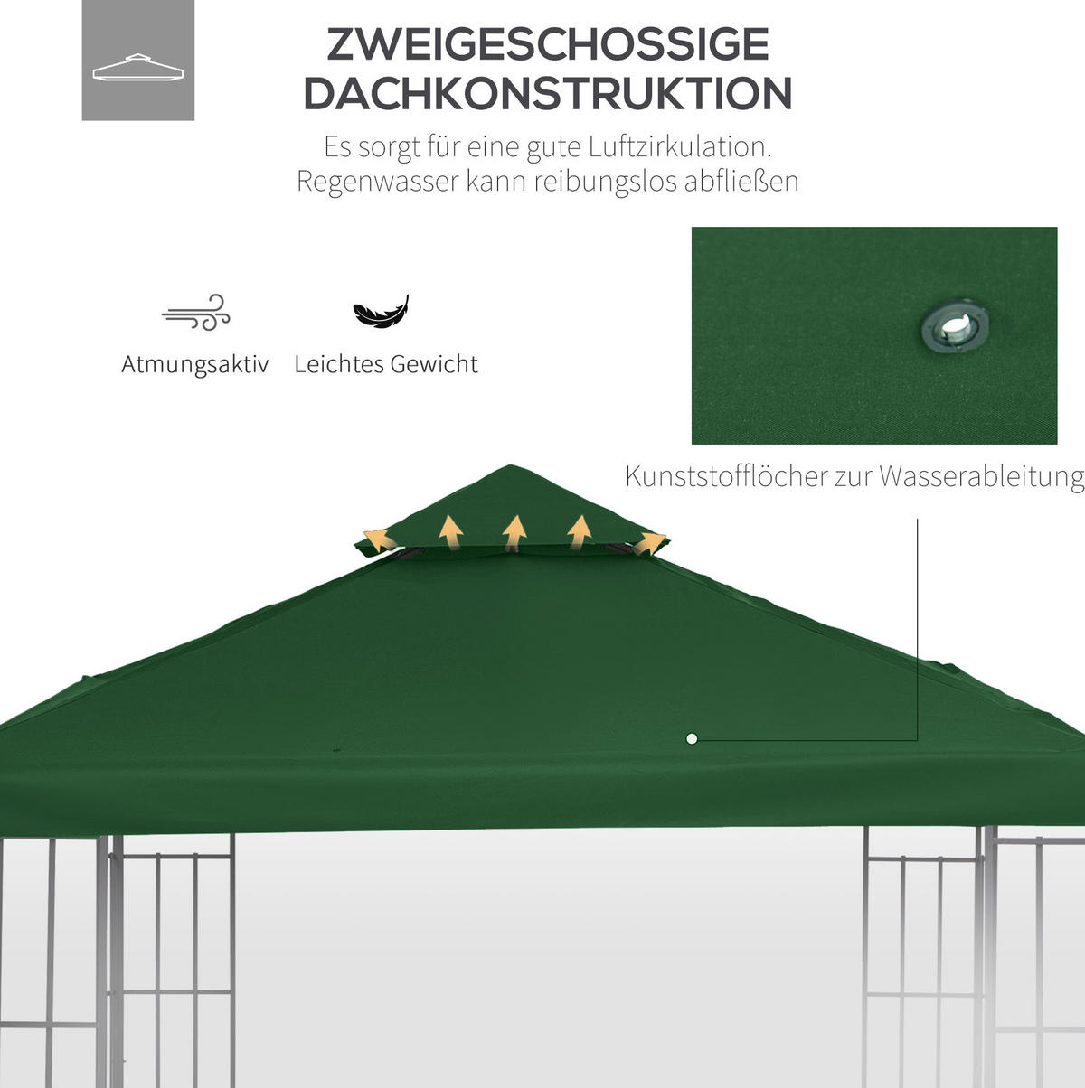 ERSATZDACH für Pavillon 300/300 cm wasserabweisend mit UV-Schutz und Doppeldach, Grün - Grün, Textil (300/20/300cm) - Redom