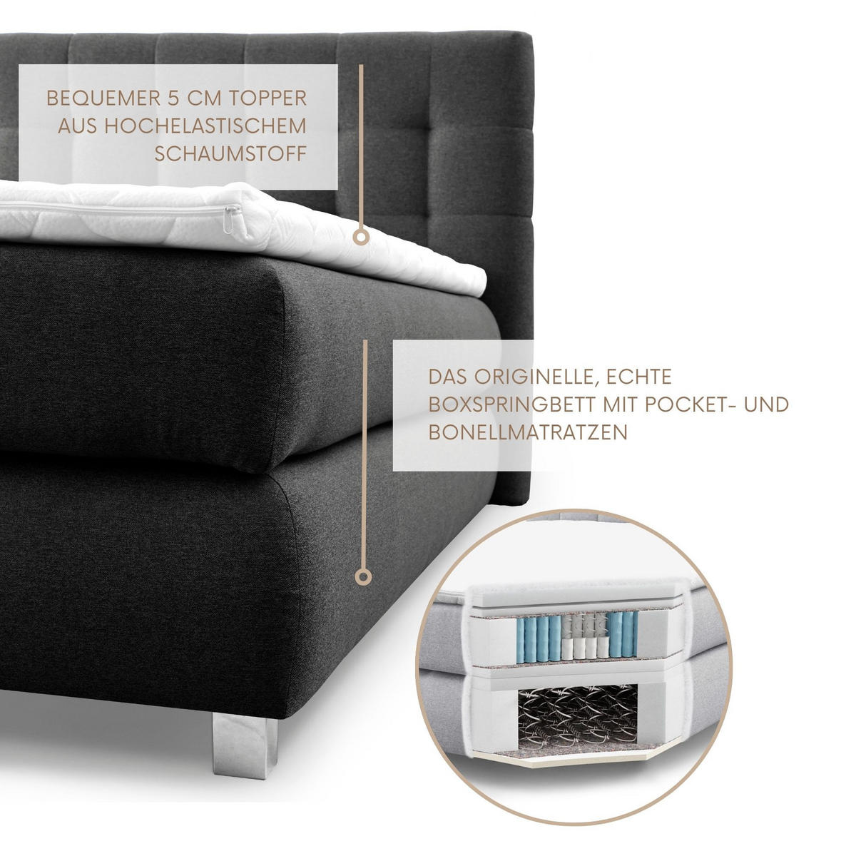 BOXSPRINGBETT Ben mit Pocketmatratze und Bonellmatratze inkl. Topper - Schwarz, Textil (140/200cm) - AN-Moebel 4u