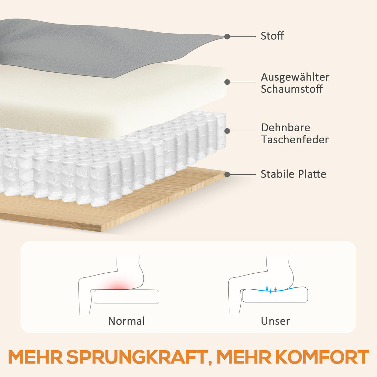 MASSAGESESSEL Elektrisch mit 3D Knetmassage Grau - Grau, Textil (77/107/89cm) - HOMCOM