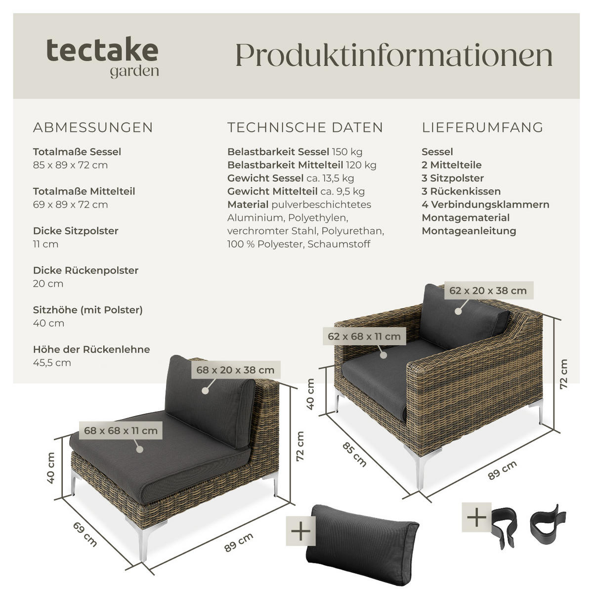 GARTEN-LOUNGE-SET Villanova,kein Aufbau,anthrazit-meliert - Anthrazit, Kunststoff - tectake