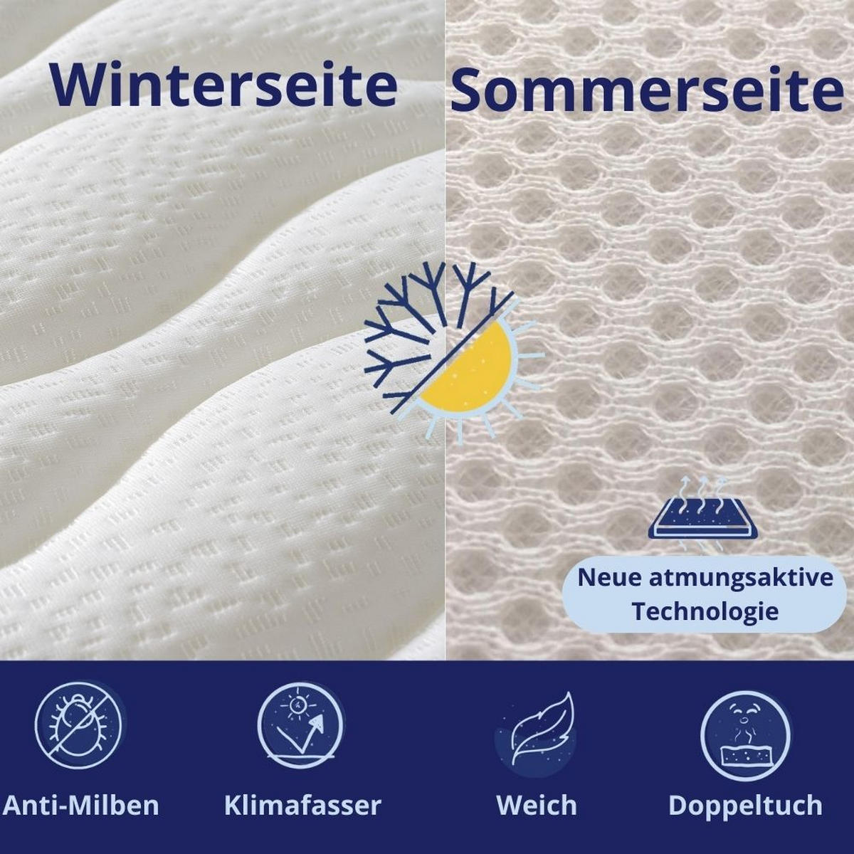 TASCHENFEDERKERNMATRATZE Montecarlo H3/H4 150x190 - Weiß, Textil (150/190cm) - Dagostino Home