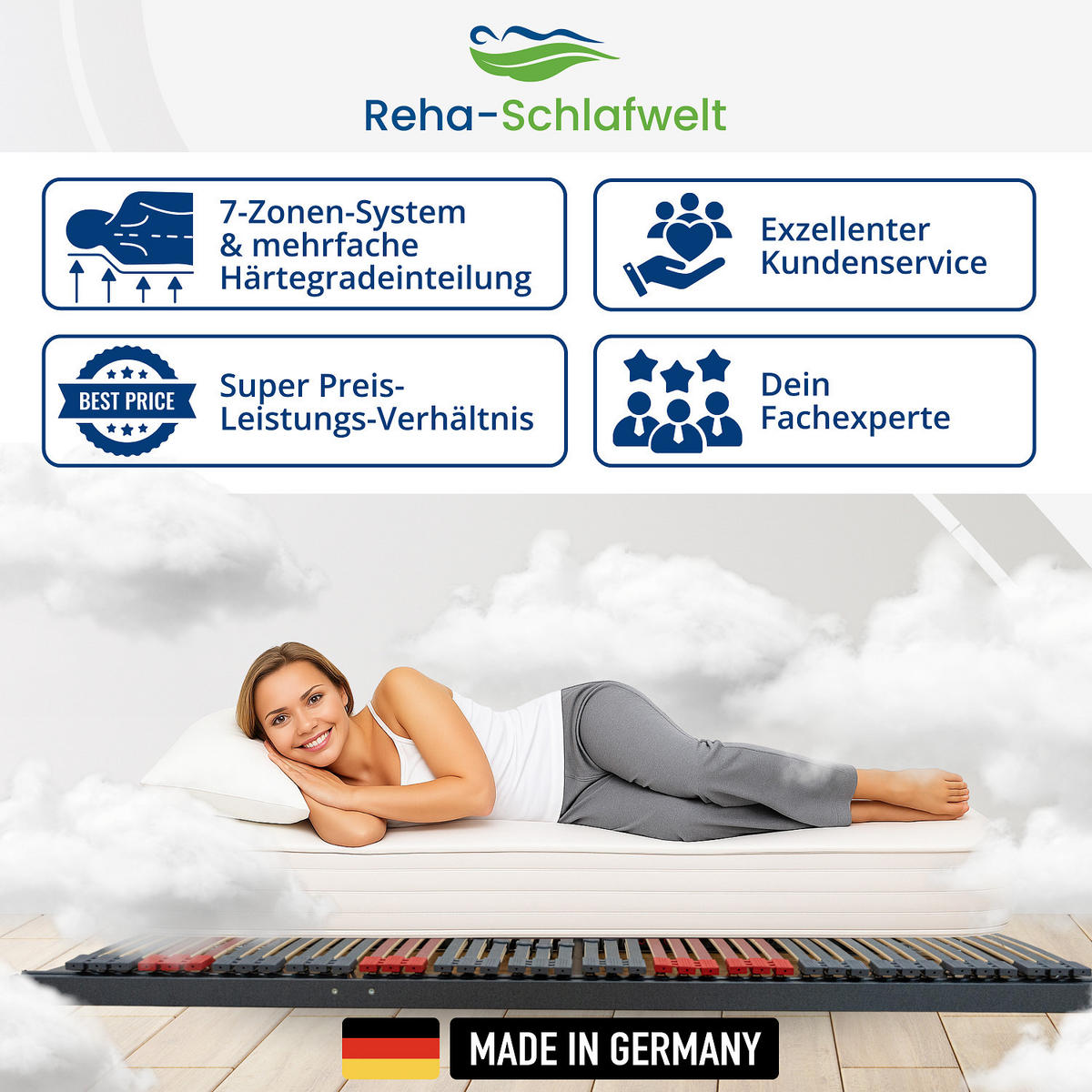 LATTENROST RELAXANA KF 100 x 200 cm Kopf- & Fußteil verstellbar komplett montiert - Grau, Holz (100/200cm) - Reha-Schlafwelt