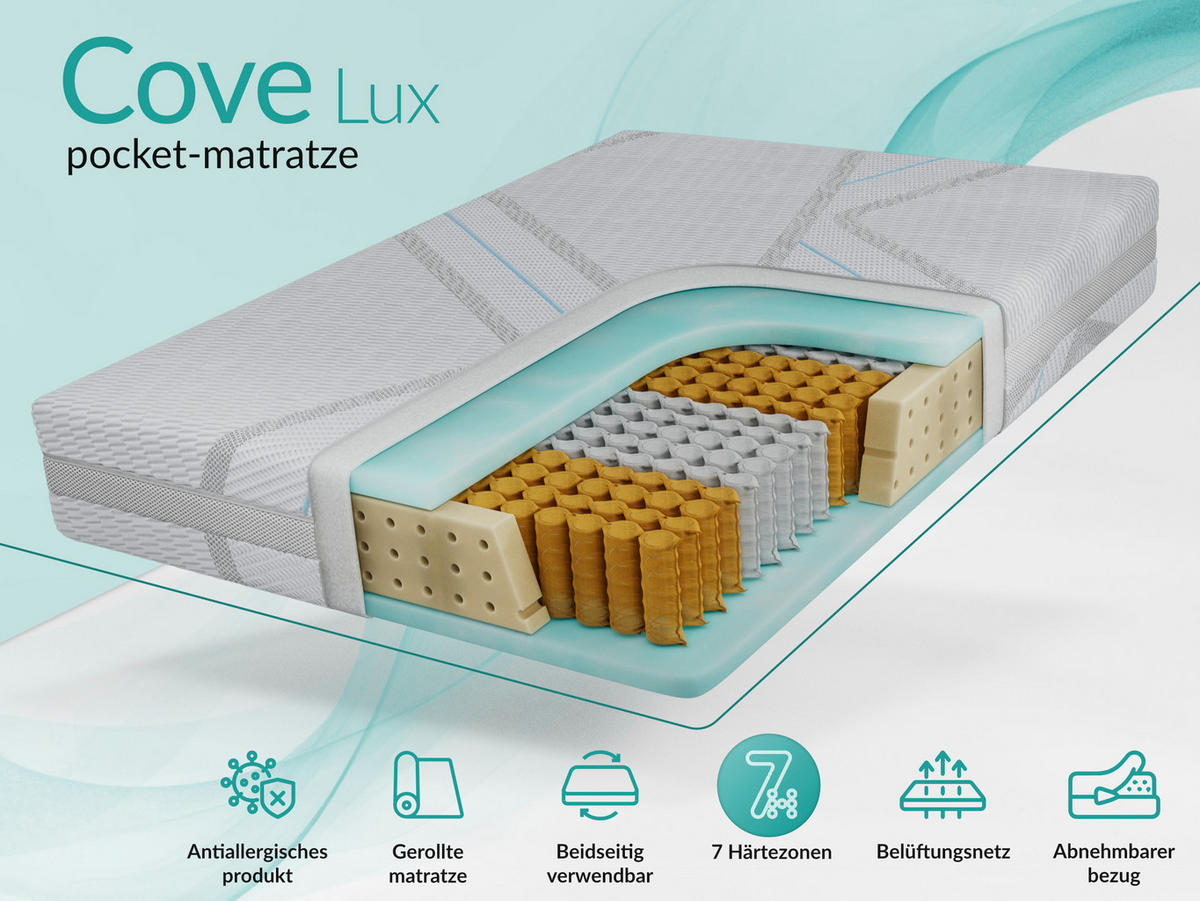 TASCHENMATRATZE COVE - 180/200 - H3 - Lux - Multicolor, Textil (180/200cm) - MKS