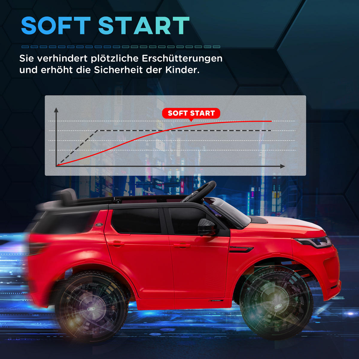 KINDER Elektroauto, Rot, Kunststoff, Metall, 106cm x 65,5cm x 51cm - Rot, Kunststoff (106/65.5/51cm) - AIYAPLAY