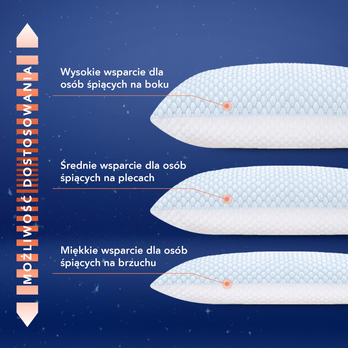 WOLKENKISSEN - Weiß, Textil (80/80cm) - KomfortKissen
