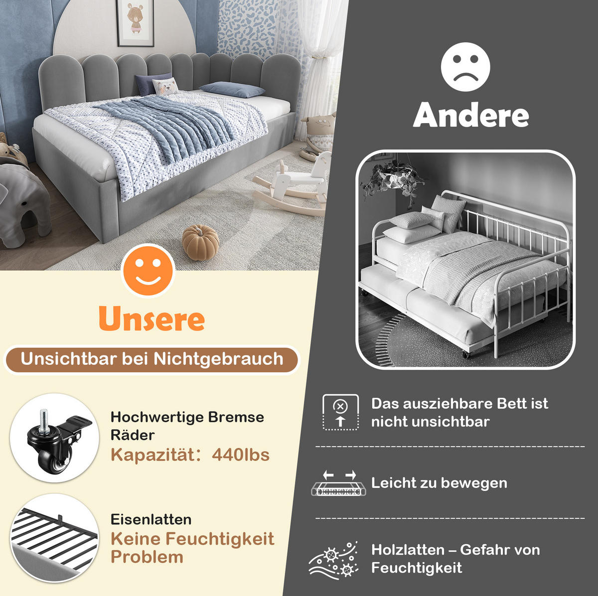 KINDERBETT Polsterbett 90/200 cm aus Samt mit ausziehbarem Gästebett Grau - Grau, Textil (90/200cm) - Modenvie