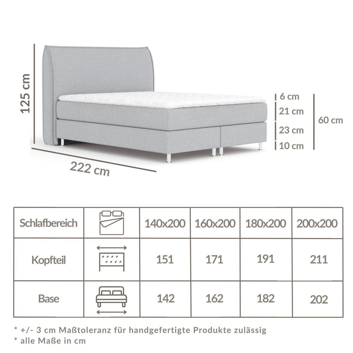 BOXSPRINGBETT Chermin Grün 160/200 cm mit Latex-Topper - Silberfarben/Grün, Holz/Holzwerkstoff (160/200cm) - Maison de Reve