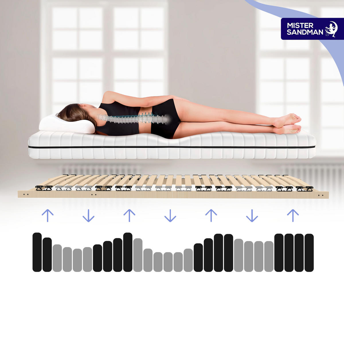 LAMELOVÝ ROŠT DreamBase 80x200 – 7zónový - přírodní/barva břízy, dřevo (80/200cm) - Mister Sandman