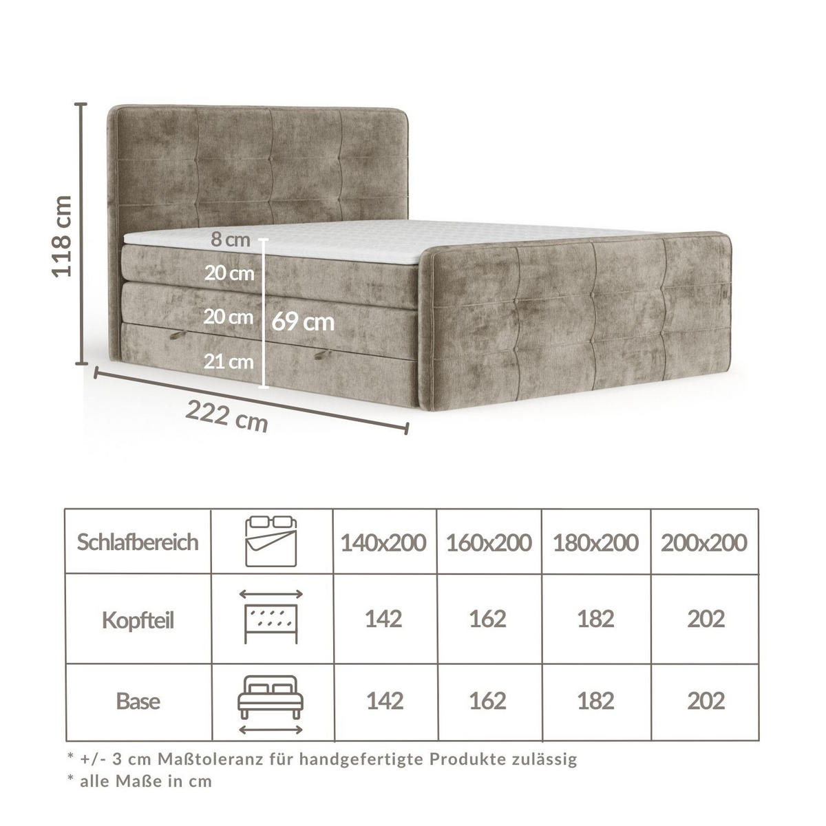 BOXSPRINGBETT Semplice Grau 140/200 cm - Schwarz/Grau, Holz/Holzwerkstoff (140/200cm) - Maison de Reve