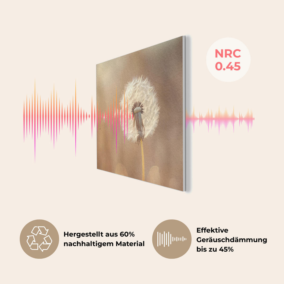 AKUSTIKPANEEL Löwenzahn - Beige - Natur - Blume 80x60 cm - Hellbraun, Textil (80/0.9/60cm) - MuchoWow