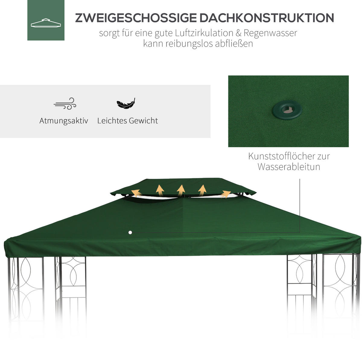 PAVILLON-ERSATZDACH von Outsunny 3x4 m, Doppeldach-Design, wetterfestes Polyester-Ersatzteil für Partyzelt und Gartenpavillon, Grün - Grün, Textil (300/20/400cm)