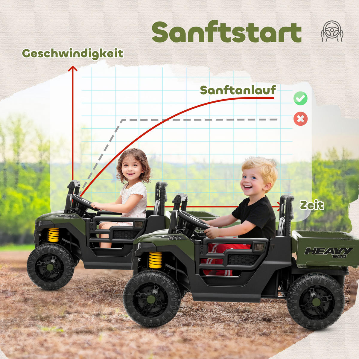 ELEKTROFAHRZEUG DE-06223 UTV-Design mit Kofferraum und 2 Motoren Grün - Grün, Kunststoff/Metall (105/60/60cm) - ComfortXL