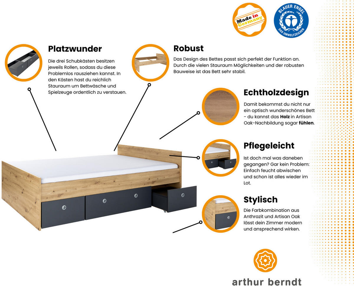 JUGENDZIMMER SET 3-tlg. Bett Kleiderschrank Bettkästen - Anthrazit/Silberfarben, Holzwerkstoff/Kunststoff (120/1/200cm) - arthur berndt