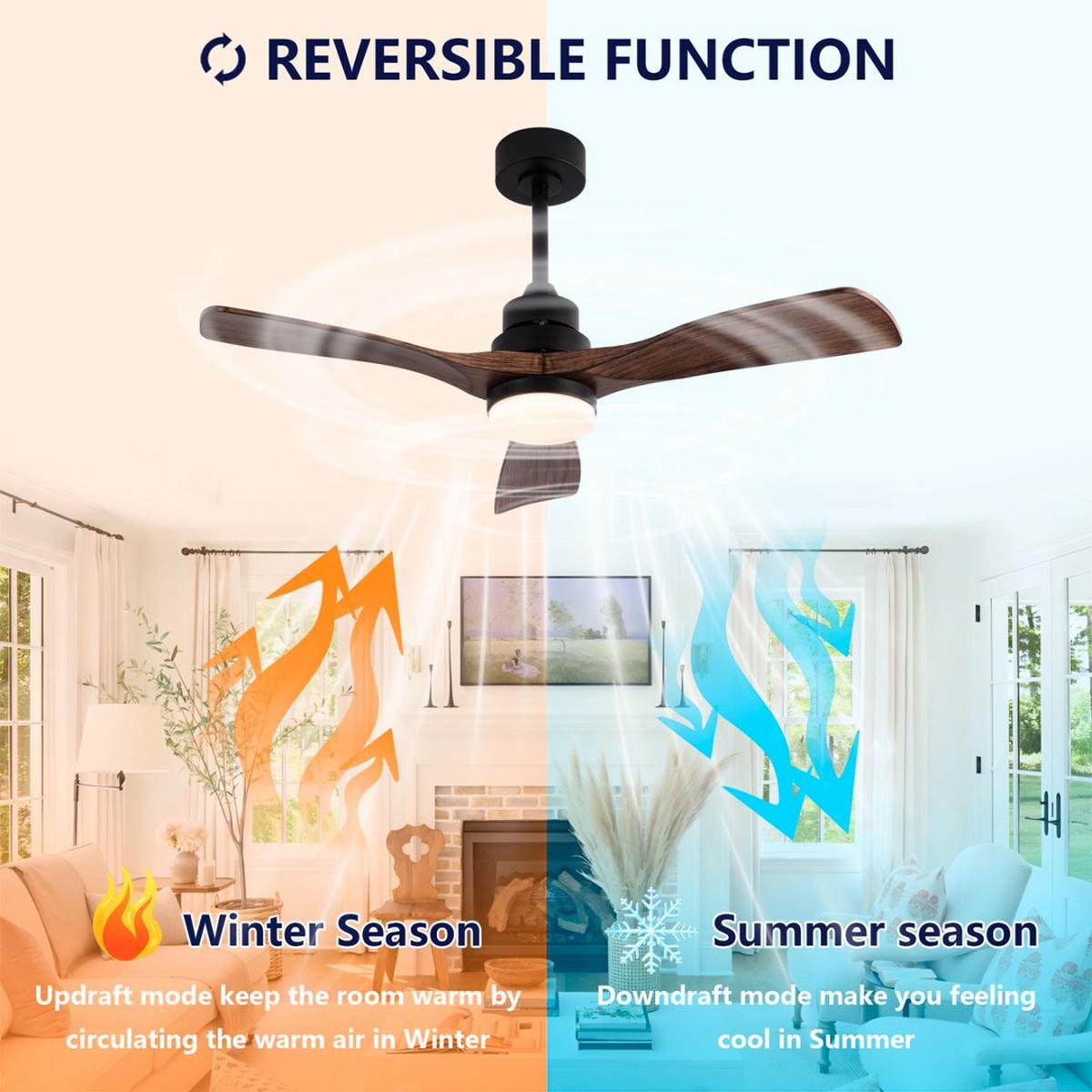 DECKENVENTILATOR DE-16256 42 Zoll Bauernhaus-Stil mit Fernbedienung Walnuss - Walnussfarben, Kunststoff (107/107/34cm) - ComfortXL