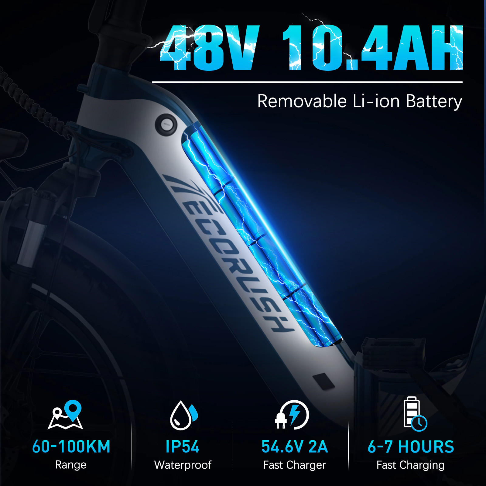 E-BIKE Klapprad R2 20×4.0", 499,2 Wh, 7-Gang, Aluminiumrahmen - Blau, Metall (30cm) - ECORUSH
