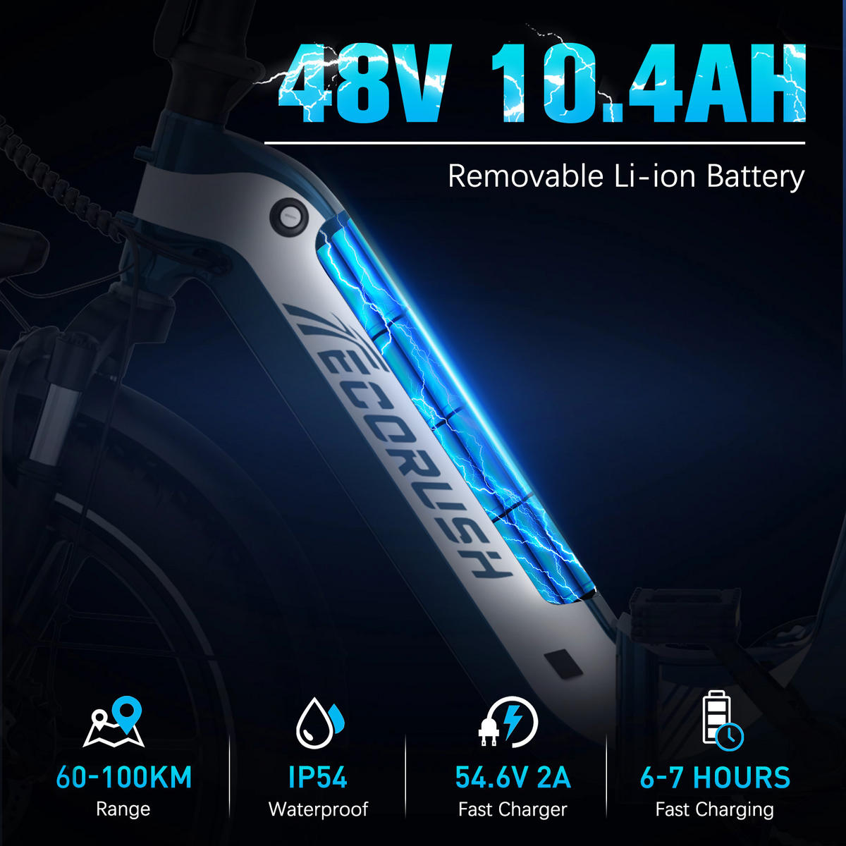 E-BIKE Klapprad R2 20×4.0", 499,2 Wh, 7-Gang, Aluminiumrahmen - Blau, Metall (30cm) - ECORUSH