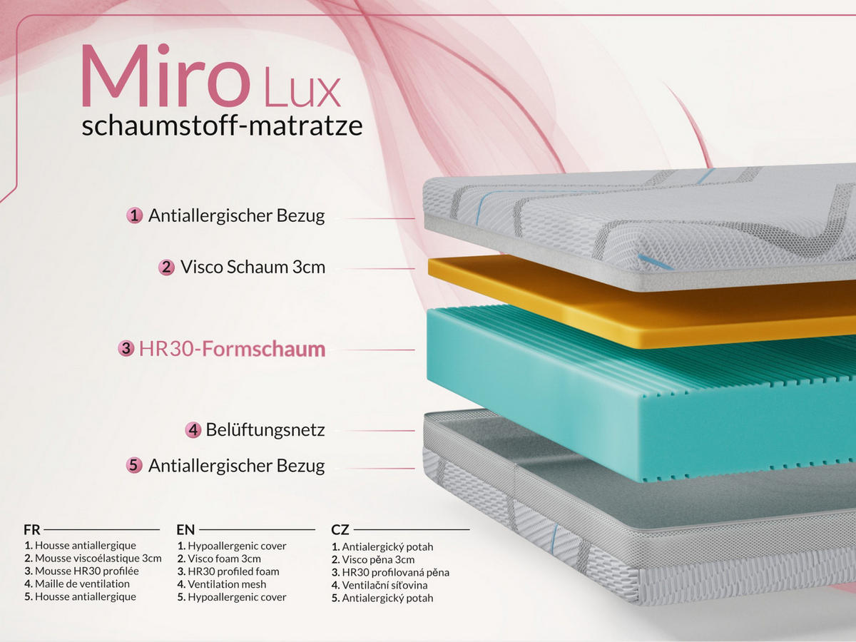 ČALÚNENÁ POSTEĽ LUMARO CLASSIC 140/200 - Béžová Štruktúrovaná látka - Matrac Foam - jadrový buk/béžová, drevo/textil (140/200cm) - MKS