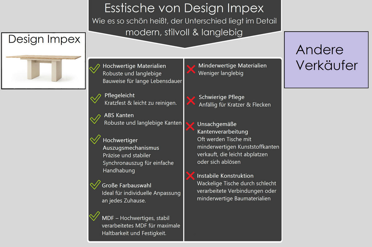 ESSTISCH rechteckig Eiche geölt - Cashmere ausziehbar - Eichefarben/Beige, Holzwerkstoff (90/140/75cm) - designimpex
