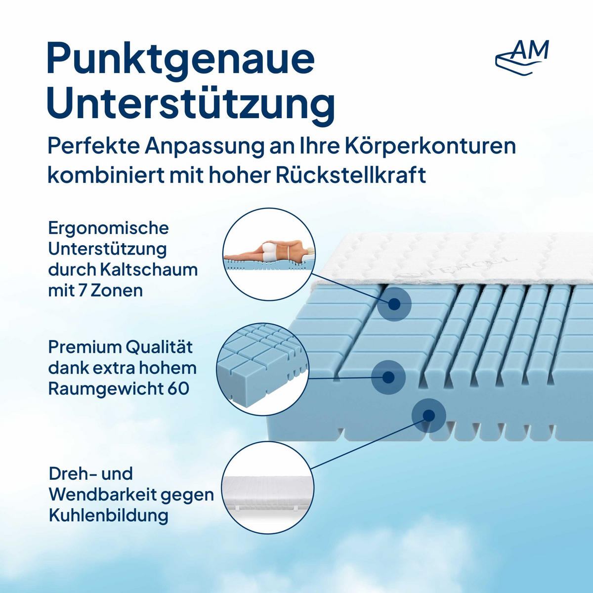 KALTSCHAUMMATRATZE 180/200 cm H4 - 19cm Höhe & Tencel Bezug - Weiß, Textil (180/200cm) - AM Qualitätsmatratzen