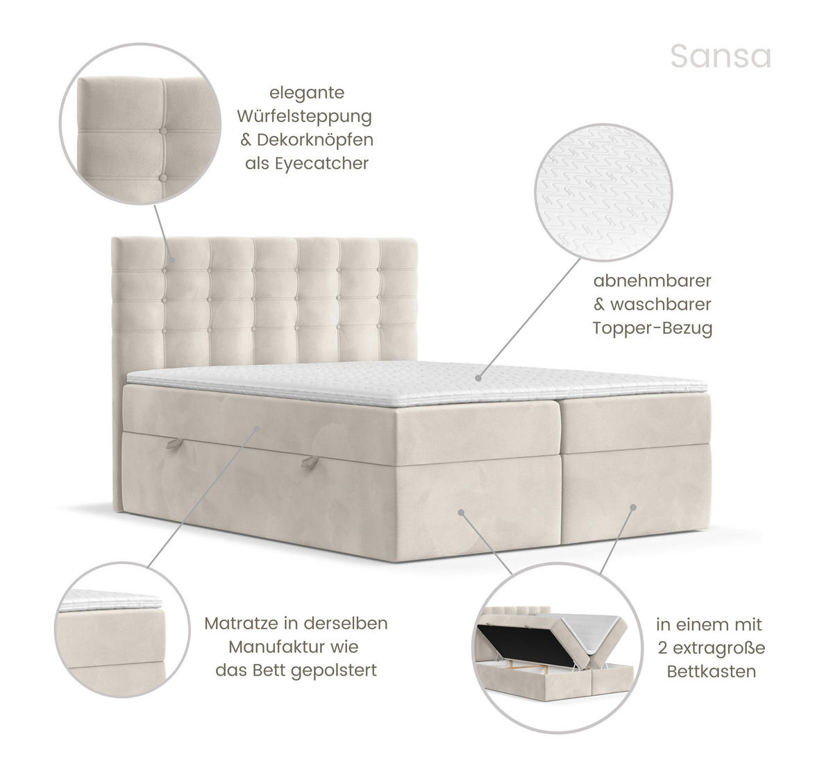 BOXBETT Sansa Hellbeige 120/200 cm mit Taschenmatratze und Topper - Beige/Schwarz, Holz/Holzwerkstoff (120/200cm) - Maison de Reve