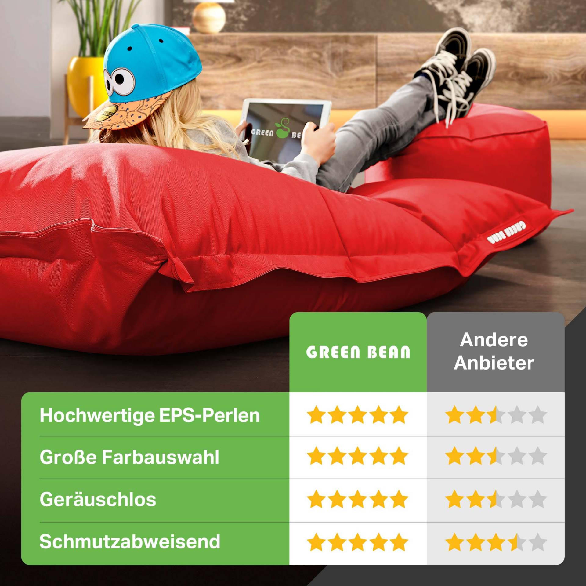XXL-SITZSACK + Pouf 2er Set - 140x180cm - Rot, Textil (140/25/180cm) - Green Bean