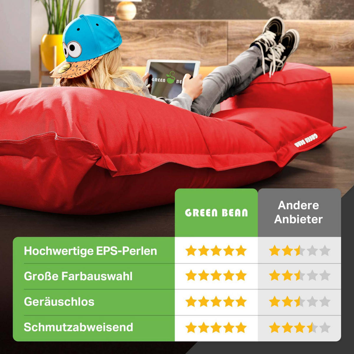 XXL-SITZSACK + Pouf 2er Set - 140x180cm - Rot, Textil (140/25/180cm) - Green Bean