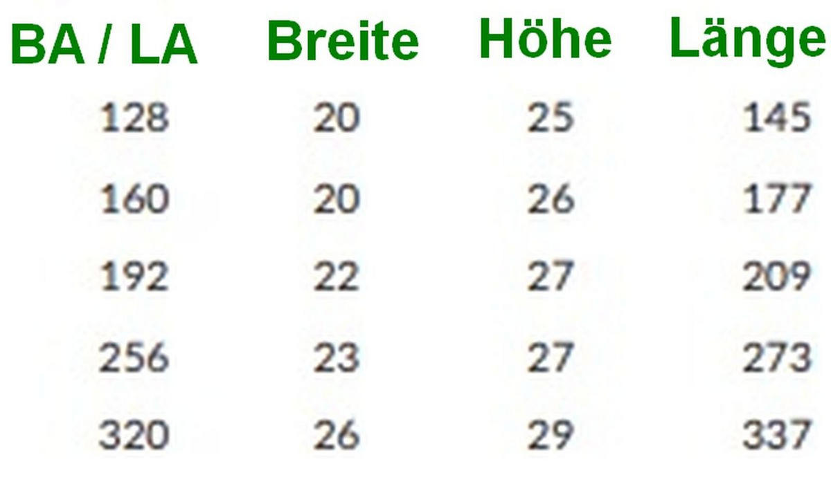 MÖBELGRIFF BA 128mm, Küchengriff Bordeaux matt, Schrankgriff Songo - Bordeaux, Metall (2/2.5/14.5cm) - Livingpoint24