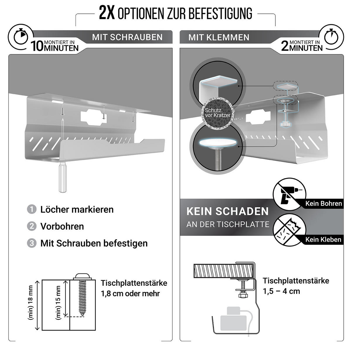 KABELKANAL Schreibtisch - Kabelmanagement Schreibtisch - Weiß, 2er-Set - Weiß, Metall (43/11/13cm) - Ultimate Setup