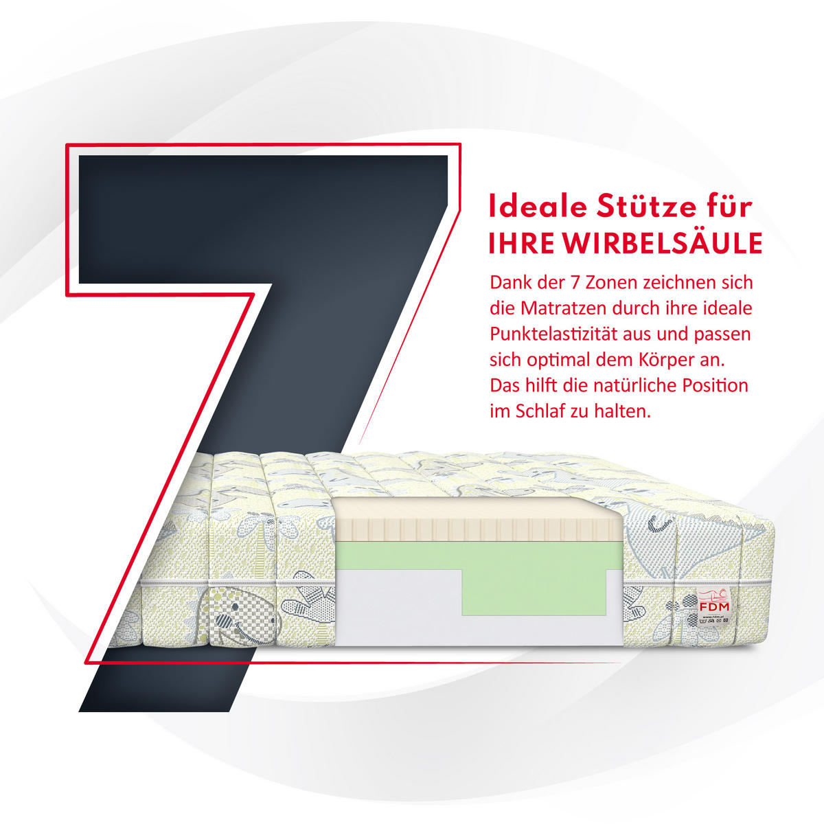 KINDERMATRATZE Smile Dino - Pastellgrün/Weiß, Textil (90/200cm) - FDM