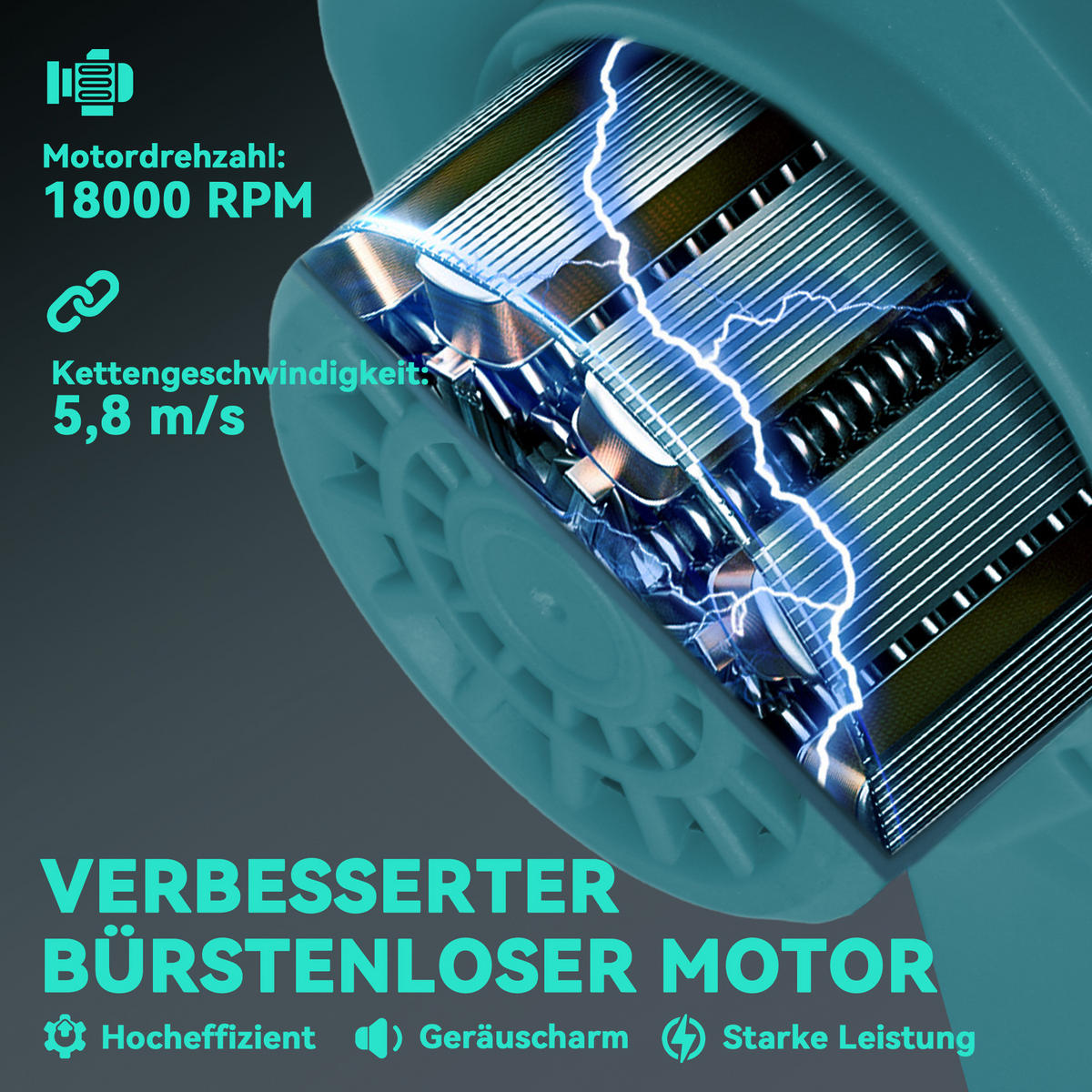 2-IN-1 Mini Kettensäge 580W mit Akku 8000mAh Sicherheitsverriegelung 8 Zoll - Blau, Metall (42/29/10.5cm) - Outsunny